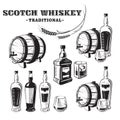 Sketch Whiskey Bottle and Glass and Barrel. Royalty Free Stock Photo