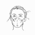 Sketch of woman head with medical face mask Royalty Free Stock Photo