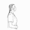 Sketch of woman in profile wearing medical face mask Royalty Free Stock Photo