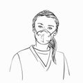 Sketch of woman wearing medical face mask Royalty Free Stock Photo