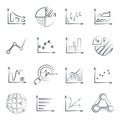 Sketched chart, data chart set