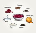 Sketched Cranberries Sauce Ingredients