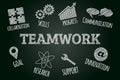 Sketched word cloud of teamwork related icons and words Royalty Free Stock Photo