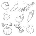 Sketchy Veggies