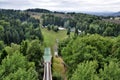 Ski jumping arena Royalty Free Stock Photo