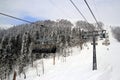 Ski resort Rosa Khutor in Krasnaya Polyana, winter sports