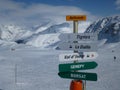 Ski Resort Sign Royalty Free Stock Photo