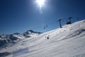 Ski slope panorama