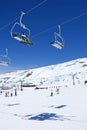 Ski slopes of Pradollano ski resort in Spain Royalty Free Stock Photo