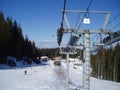 Skiing in Bansko