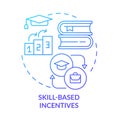 Skill-based incentives blue gradient concept icon