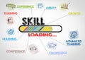 Skill Concept. Chart with keywords and icons on gray background Royalty Free Stock Photo