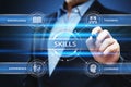 Skill Knowledge Ability Business Internet technology Concept Royalty Free Stock Photo