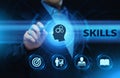 Skill Knowledge Ability Business Internet technology Concept Royalty Free Stock Photo