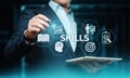 Skill Knowledge Ability Business Internet technology Concept Royalty Free Stock Photo