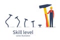 Skill level concept Royalty Free Stock Photo