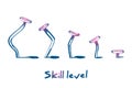 Skill level concept. Training skill. From beginner to skilled expert Royalty Free Stock Photo