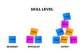 Skill level diagram Royalty Free Stock Photo