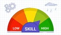 Skill levels growth Concept of professional or educational knowledge Leveling up and career development Royalty Free Stock Photo