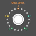 Skill levels vector. Vector illustration