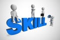 Skill or skills means expertise and KNOWHOW to be proficient - 3d illustration