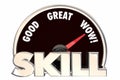 Skill Talent Experience Knowledge Measurement