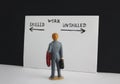 Skilled or unskilled work decision choice options. Little miniature figure manthinking about future job Royalty Free Stock Photo