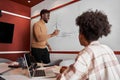 Skillful male designer drawing while standing in front of the white board