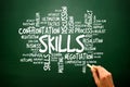 SKILLS business concept words cloud, presentation background Royalty Free Stock Photo