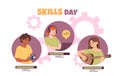 Skills day vector concept