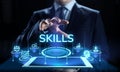 Skills Education Learning Personal development Competency Business concept. Royalty Free Stock Photo