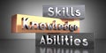 Skills, knowledge, abilities - words on metal blocks Royalty Free Stock Photo