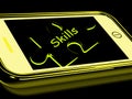 Skills Smartphone Means Knowledge Abilities Royalty Free Stock Photo