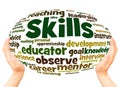 Skills word cloud hand sphere concept Royalty Free Stock Photo