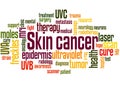 Skin cancer non-melanoma word cloud concept 2