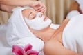 Skin care Royalty Free Stock Photo