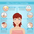 Skin Care And Cosmetology Concept