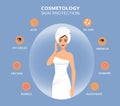 Skin conditions and problems. Cosmetology skin care Royalty Free Stock Photo