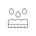 Skin hydration line outline icon