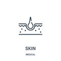 skin icon vector from medical collection. Thin line skin outline icon vector illustration