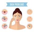 Skin problem solving, acne treatment and cleansing pore for perfect womans face vector icons