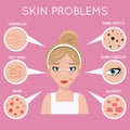 Skin problems face women cosmetic care problem beauty cosmetics medicine beautiful girl head design vector illustration