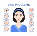 Skin problems. Isolated Asian Woman and Care, Treatment. Korean Girl has Acne, Black Dots, Wrinkles, Dark Circles, Dry and Oily