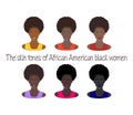 The skin tones of African American black woman.Vector set of stylish beautiful fashion black ladies drawing illustration.