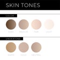 Skin tones with Undertone. Warm, Cold, Neutral Skin Colors