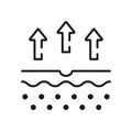 Skin Water Loss Pictogram. Skin Structure and Arrows Up Moisture Wicking Process, Skin Odor Line Icon. Moisture Royalty Free Stock Photo
