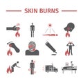 Skinl Burns kine icons. Treatment. Vector illustrations