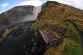 Skogafoss