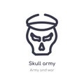 skull army outline icon. isolated line vector illustration from army and war collection. editable thin stroke skull army icon on