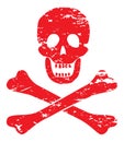 Skull And Crossbones Royalty Free Stock Photo